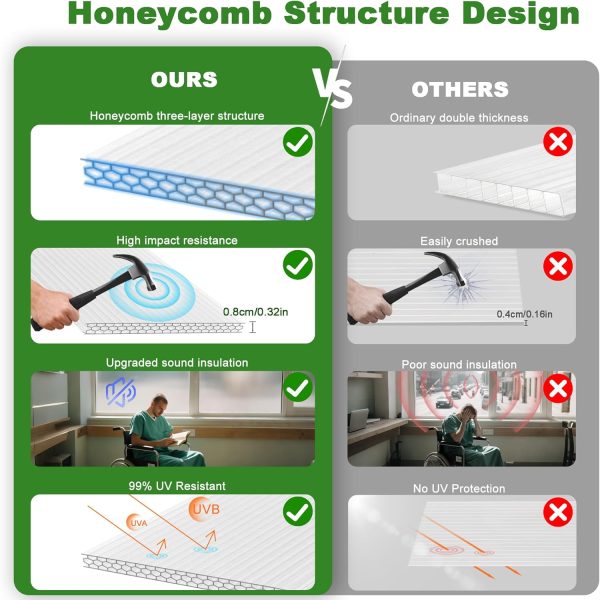 Quibbay Polycarbonate Greenhouse Panels UV Resistant-5