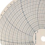 Circular Chart Paper 100 Sheets Industrial Temperature-0