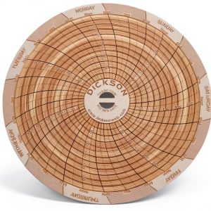 Dickson Circular Chart Paper White C036 Industrial-0