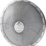 Circular Chart Paper COLE-PARMER 100 Sheets Industrial-0
