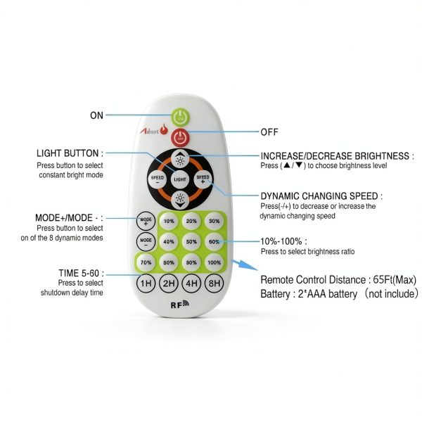Adust 1500W Wireless Dimmer Controller-3